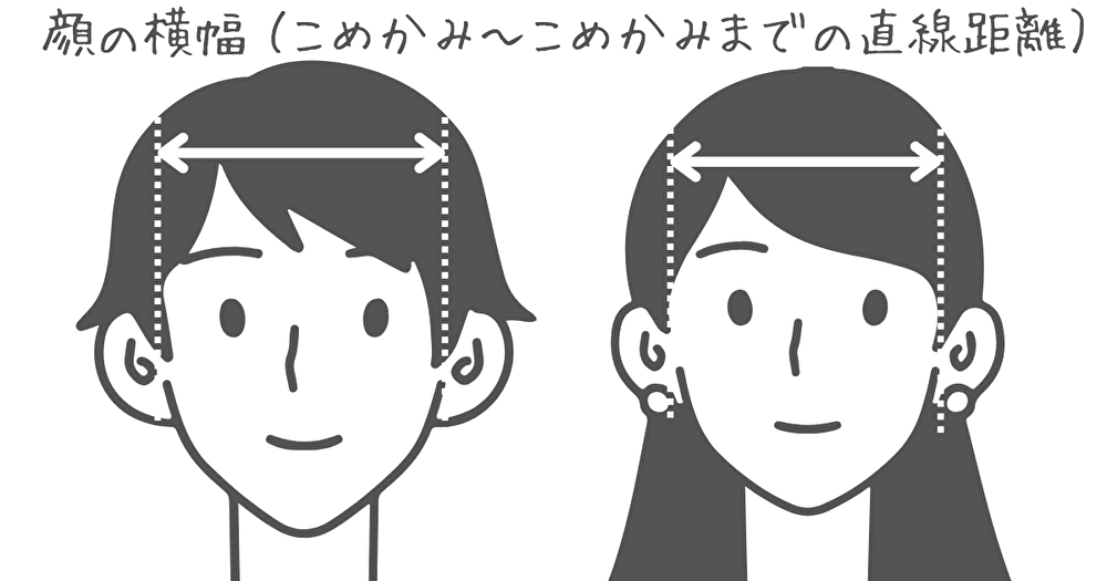 アビエーター サイズ
