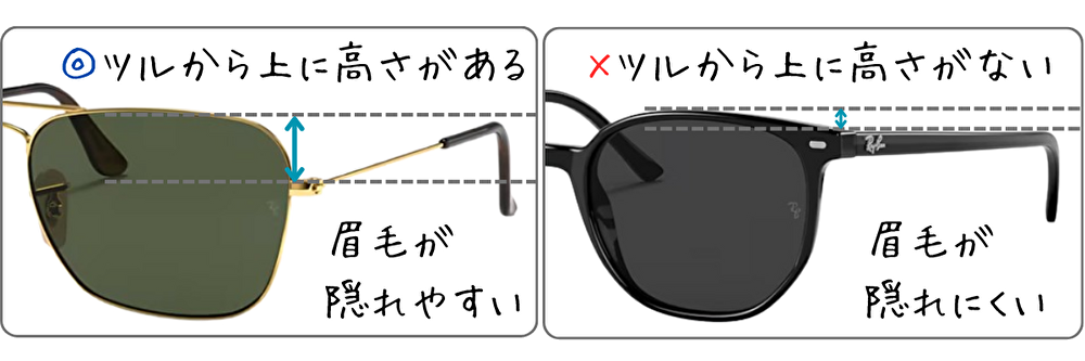 眉毛　サングラス　隠れる