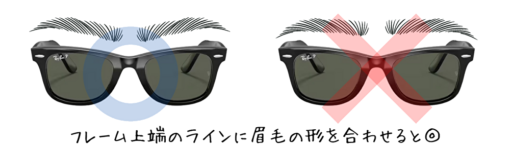 眉毛　サングラス