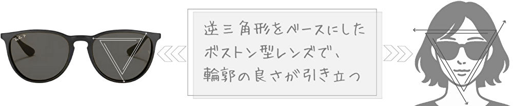 エリカ　レイバン　似合う顔