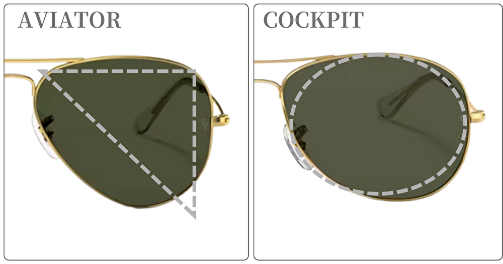 アビエーター　コックピット　違い