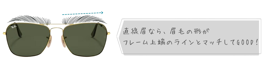 キャラバン 眉毛 レイバン