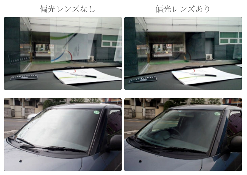 運転用　サングラス　選び方