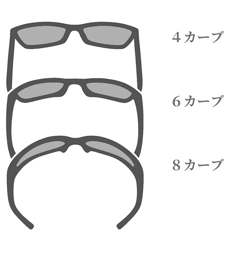 ドライブ　サングラス　選び方