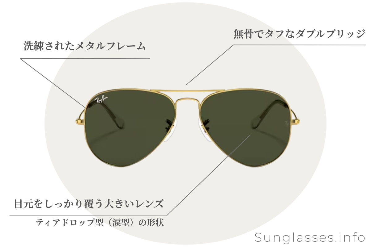 レイバン ティアドロップ 日本人